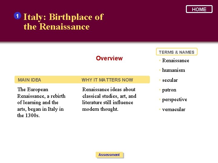 1 HOME Italy: Birthplace of the Renaissance TERMS & NAMES Overview • Renaissance •