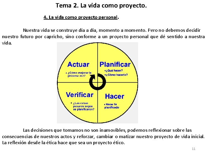 Tema 2. La vida como proyecto. 4. La vida como proyecto personal. Nuestra vida