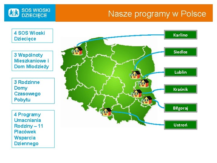 Nasze programy w Polsce 4 SOS Wioski Dziecięce 3 Wspólnoty Mieszkaniowe i Dom Młodzieży