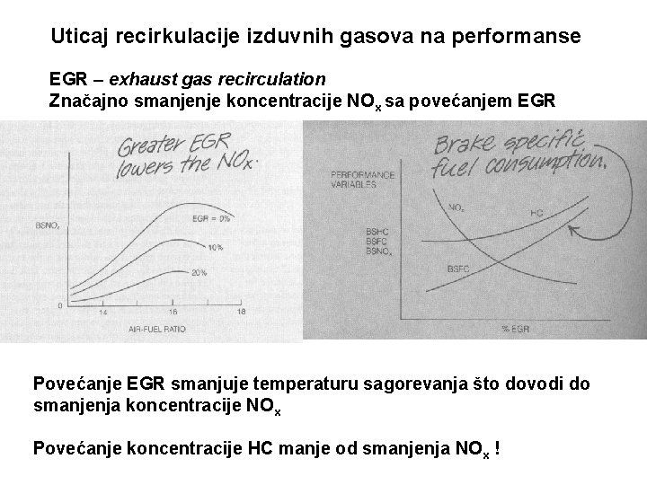 Uticaj recirkulacije izduvnih gasova na performanse EGR – exhaust gas recirculation Značajno smanjenje koncentracije