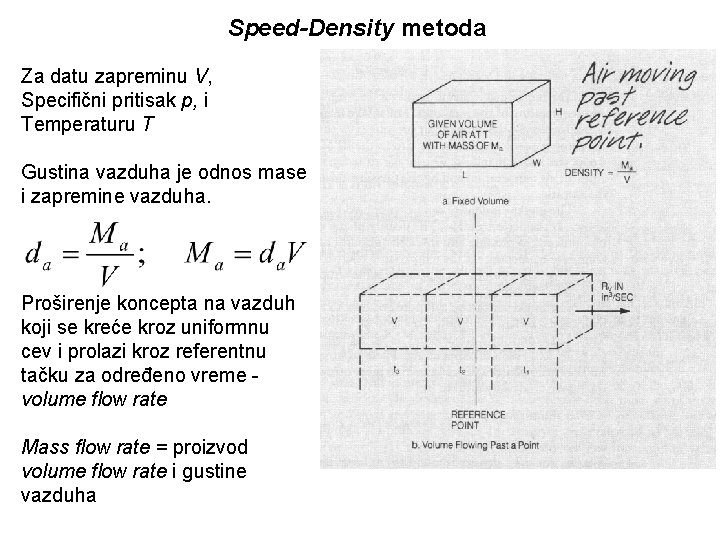 Speed-Density metoda Za datu zapreminu V, Specifični pritisak p, i Temperaturu T Gustina vazduha