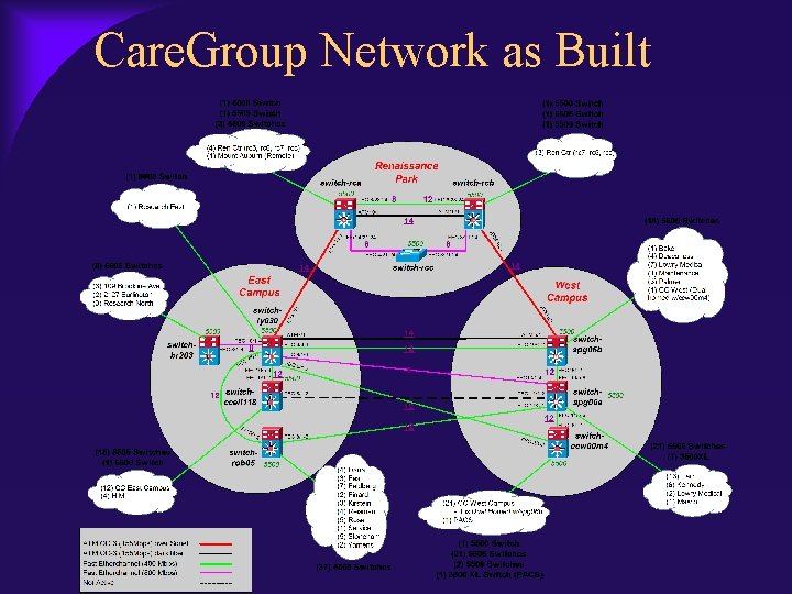 Care. Group Network as Built 