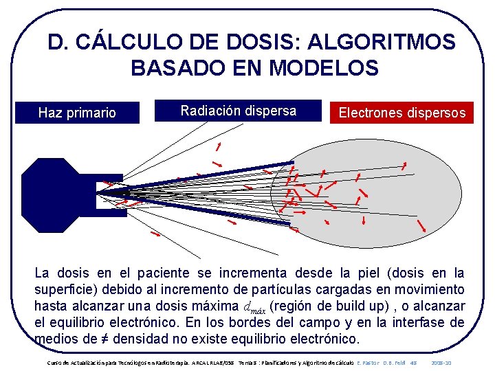 D. CÁLCULO DE DOSIS: ALGORITMOS BASADO EN MODELOS Haz primario Radiación dispersa Electrones dispersos