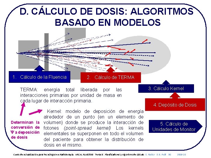 D. CÁLCULO DE DOSIS: ALGORITMOS BASADO EN MODELOS 1. Cálculo de la Fluencia 2.
