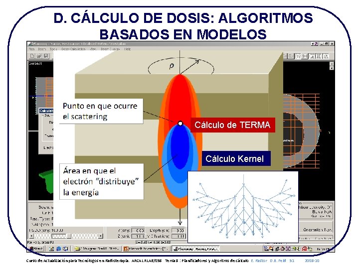 D. CÁLCULO DE DOSIS: ALGORITMOS BASADOS EN MODELOS Cálculo de TERMA Cálculo Kernel Definición