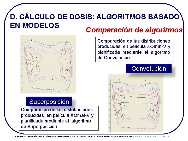 D. CÁLCULO DE DOSIS: ALGORITMOS BASADO EN MODELOS Comparación de algoritmos Comparación de las