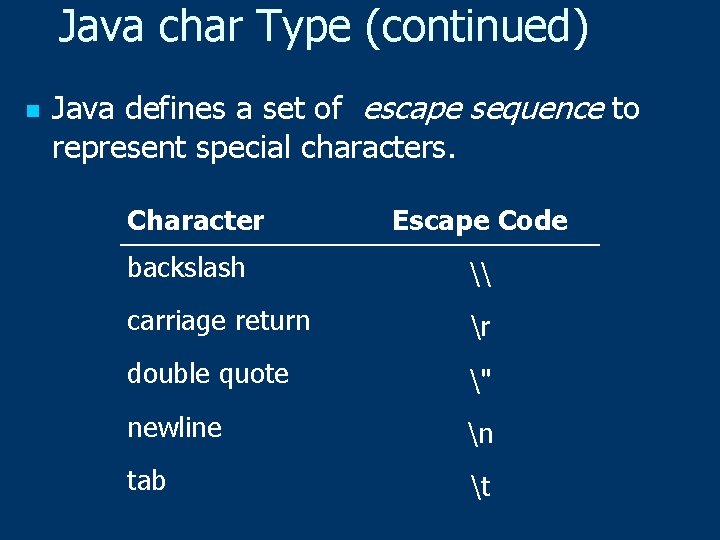 Java char Type (continued) n Java defines a set of escape sequence to represent