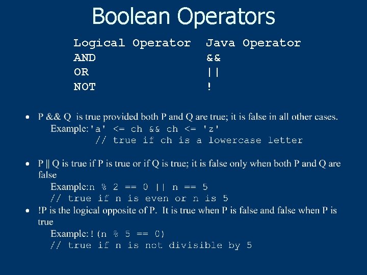 Boolean Operators Logical Operator AND OR NOT Java Operator && || ! 