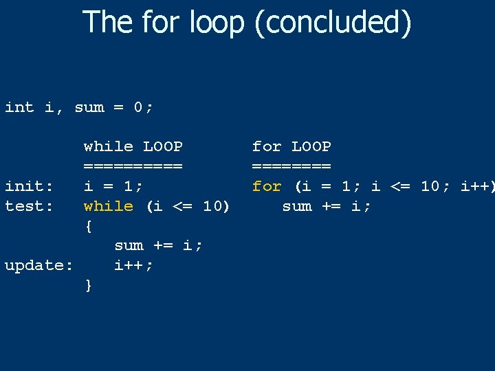 The for loop (concluded) int i, sum = 0; while LOOP ===== init: i