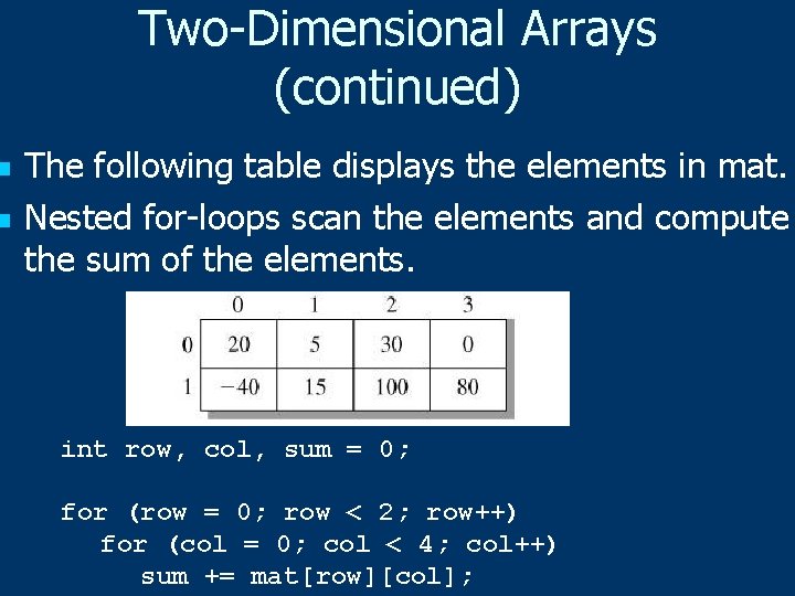 n n Two-Dimensional Arrays (continued) The following table displays the elements in mat. Nested