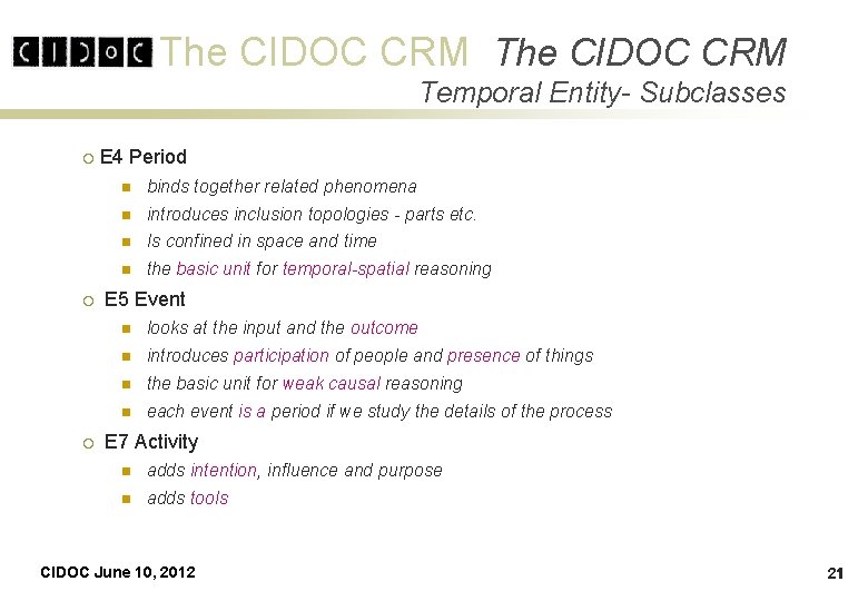 The CIDOC CRM Temporal Entity- Subclasses ¡ ¡ ¡ E 4 Period n binds The CIDOC CRM Temporal Entity- Subclasses ¡ ¡ ¡ E 4 Period n binds