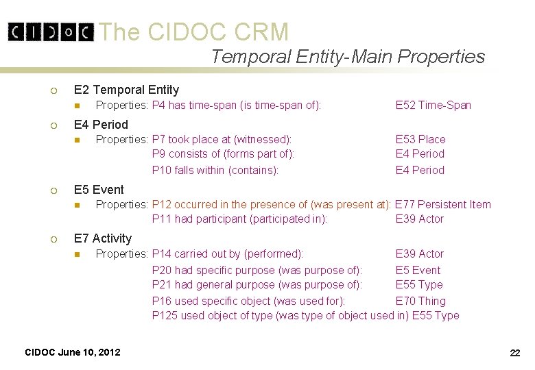 The CIDOC CRM Temporal Entity-Main Properties ¡ E 2 Temporal Entity n ¡ Properties: The CIDOC CRM Temporal Entity-Main Properties ¡ E 2 Temporal Entity n ¡ Properties: