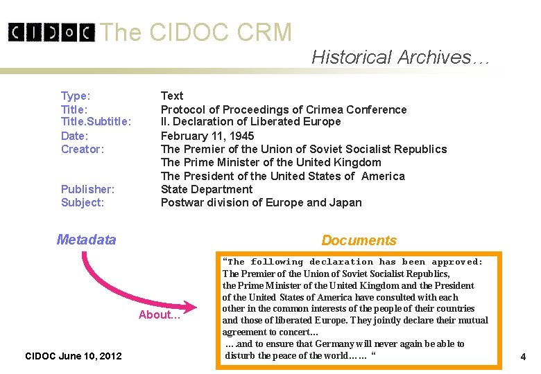 The CIDOC CRM Type: Title: Title. Subtitle: Date: Creator: Publisher: Subject: Text Protocol of The CIDOC CRM Type: Title: Title. Subtitle: Date: Creator: Publisher: Subject: Text Protocol of