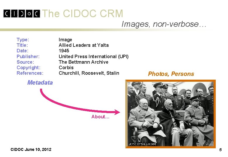 The CIDOC CRM Images, non-verbose… Type: Title: Date: Publisher: Source: Copyright: References: Image Allied The CIDOC CRM Images, non-verbose… Type: Title: Date: Publisher: Source: Copyright: References: Image Allied