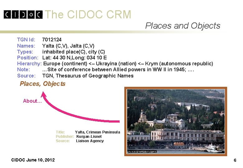 The CIDOC CRM Places and Objects TGN Id: 7012124 Names: Yalta (C, V), Jalta The CIDOC CRM Places and Objects TGN Id: 7012124 Names: Yalta (C, V), Jalta