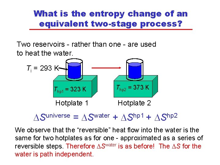 What is the entropy change of an equivalent two-stage process? Two reservoirs - rather