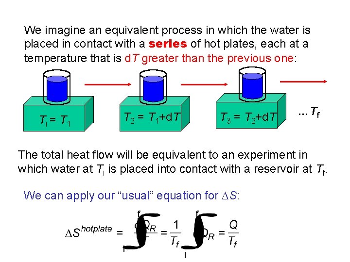 We imagine an equivalent process in which the water is placed in contact with