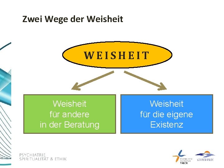 Zwei Wege der Weisheit WEISHEIT Weisheit für andere in der Beratung Weisheit für die