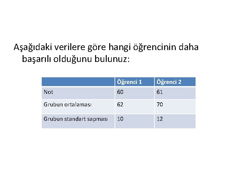 Aşağıdaki verilere göre hangi öğrencinin daha başarılı olduğunu bulunuz: Öğrenci 1 Öğrenci 2 Not