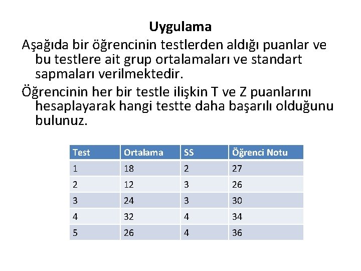 Uygulama Aşağıda bir öğrencinin testlerden aldığı puanlar ve bu testlere ait grup ortalamaları ve