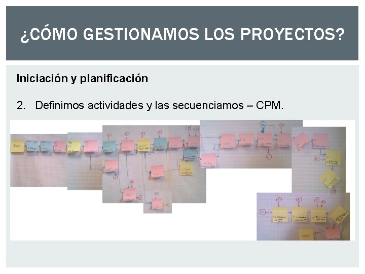 ¿CÓMO GESTIONAMOS LOS PROYECTOS? Iniciación y planificación 2. Definimos actividades y las secuenciamos – ¿CÓMO GESTIONAMOS LOS PROYECTOS? Iniciación y planificación 2. Definimos actividades y las secuenciamos –