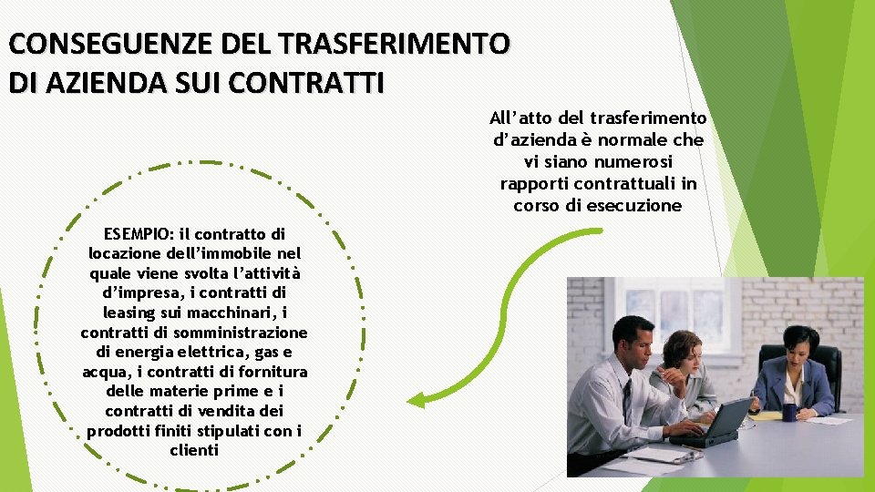 CONSEGUENZE DEL TRASFERIMENTO DI AZIENDA SUI CONTRATTI All’atto del trasferimento d’azienda è normale che