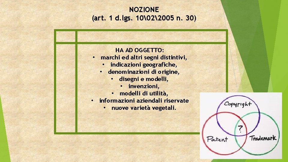 NOZIONE (art. 1 d. lgs. 10�22005 n. 30) HA AD OGGETTO: • marchi ed