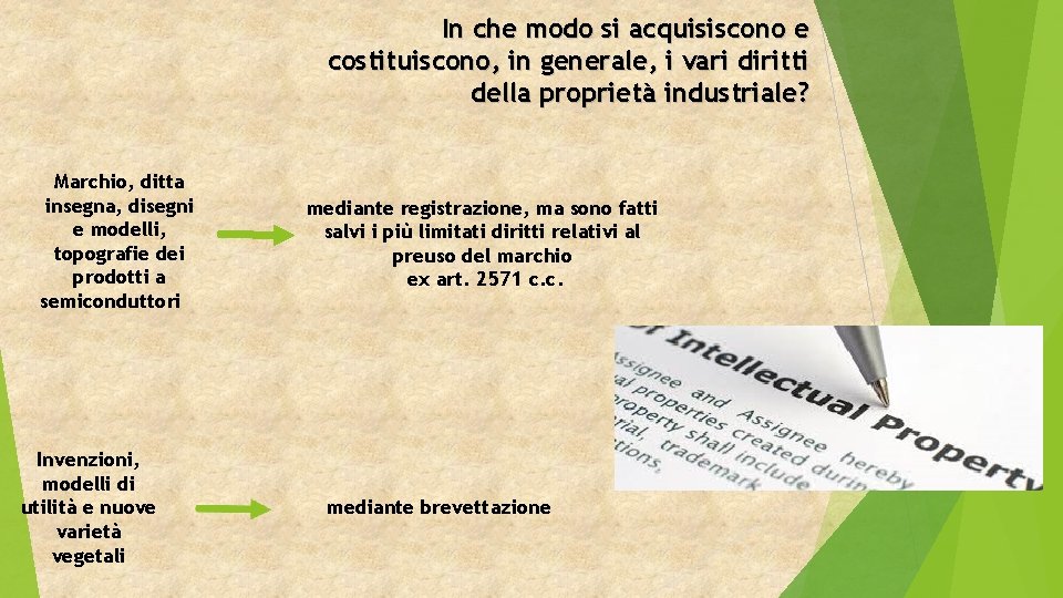 In che modo si acquisiscono e costituiscono, in generale, i vari diritti della proprietà