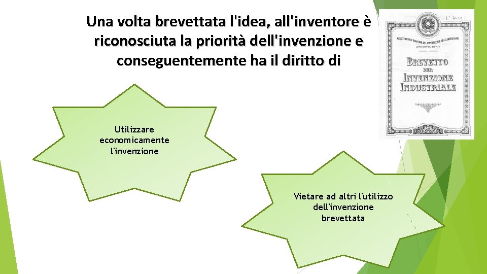 Una volta brevettata l'idea, all'inventore è riconosciuta la priorità dell'invenzione e conseguentemente ha il