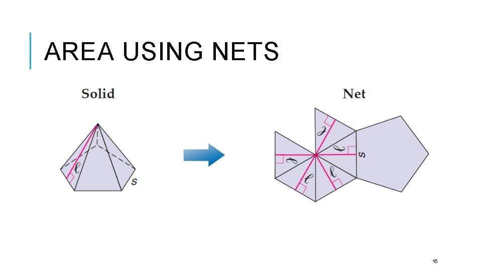 AREA USING NETS 15 