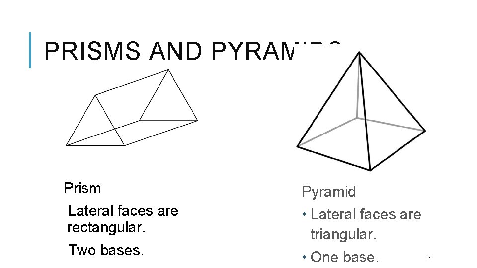 PRISMS AND PYRAMIDS Prism Pyramid Lateral faces are rectangular. • Lateral faces are triangular.