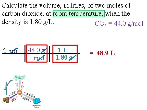 Calculate the volume, in litres, of two moles of carbon dioxide, at room temperature,