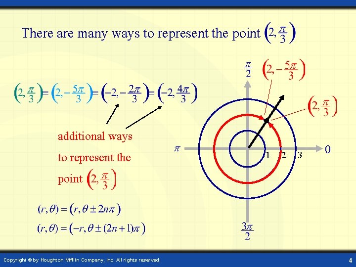 There are many ways to represent the point additional ways to represent the 1 There are many ways to represent the point additional ways to represent the 1