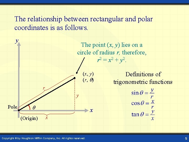 The relationship between rectangular and polar coordinates is as follows. y The point (x, The relationship between rectangular and polar coordinates is as follows. y The point (x,