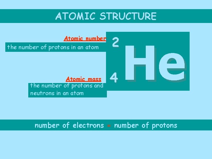 ATOMIC STRUCTURE Atomic number the number of protons in an atom Atomic mass the