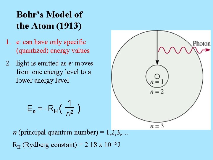 Bohr’s Model of the Atom (1913) 1. e- can have only specific (quantized) energy