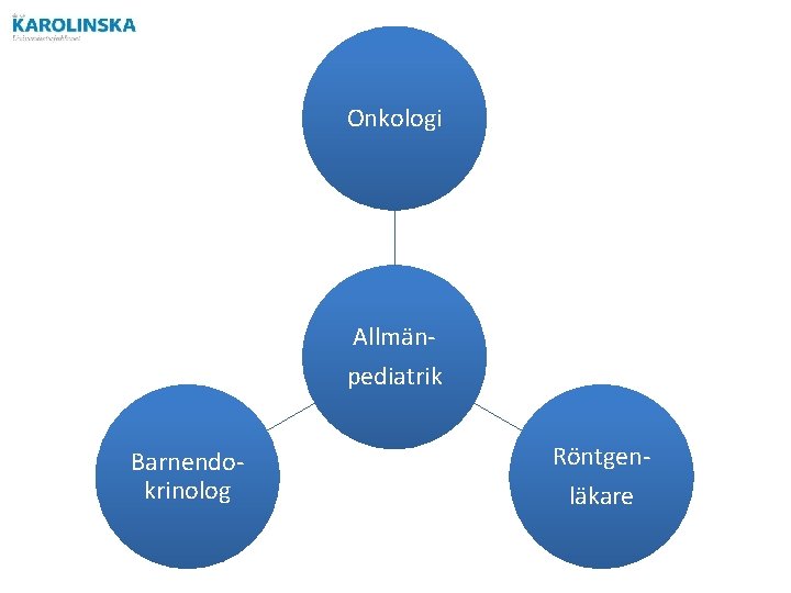 Onkologi Allmänpediatrik Barnendokrinolog Röntgenläkare 