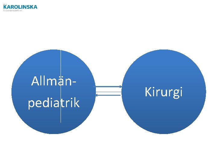 Allmänpediatrik Kirurgi 