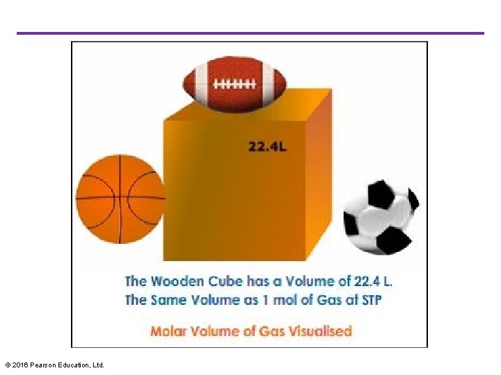 © 2016 Pearson Education, Ltd. 