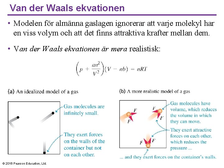 Van der Waals ekvationen • Modelen för almänna gaslagen ignorerar att varje molekyl har