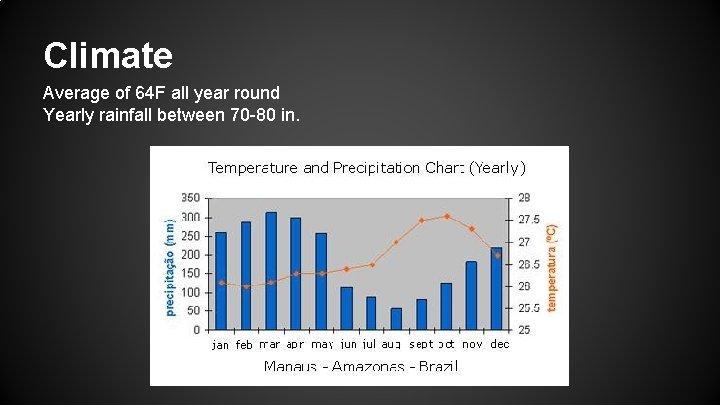Climate Average of 64 F all year round Yearly rainfall between 70 -80 in.