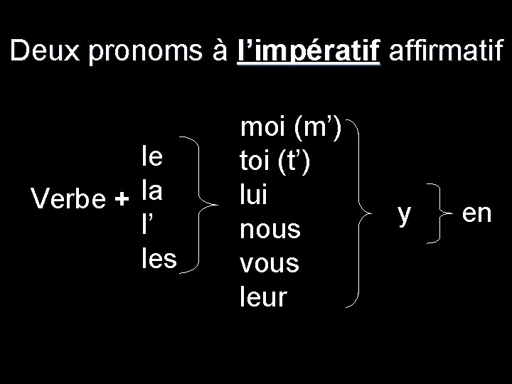 Deux pronoms à l’impératif affirmatif le Verbe + la l’ les moi (m’) toi