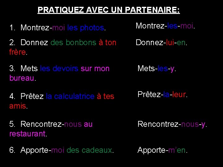 PRATIQUEZ AVEC UN PARTENAIRE: 1. Montrez-moi les photos. Montrez-les-moi. 2. Donnez des bonbons à