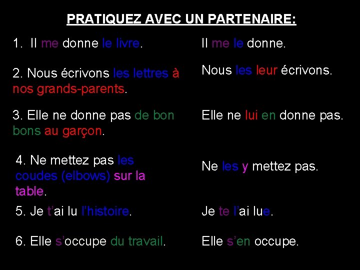 PRATIQUEZ AVEC UN PARTENAIRE: 1. Il me donne le livre. Il me le donne.