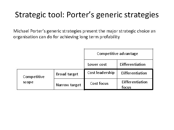 Strategic tool: Porter’s generic strategies Michael Porter’s generic strategies present the major strategic choice