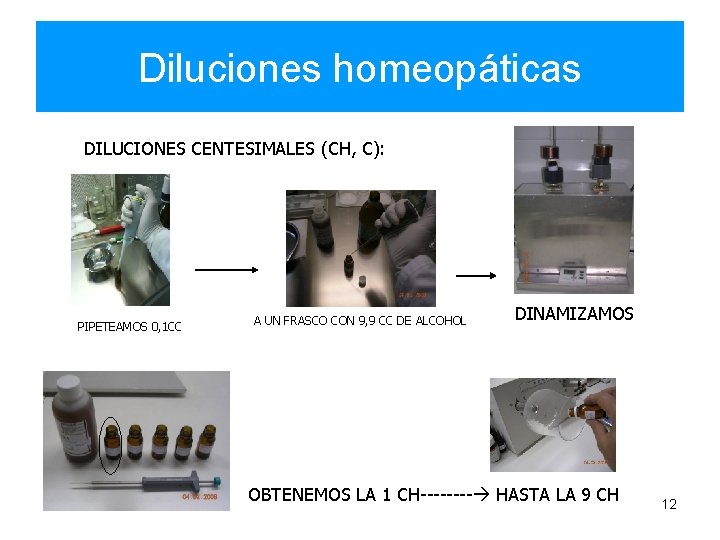 Diluciones homeopáticas DILUCIONES CENTESIMALES (CH, C): PIPETEAMOS 0, 1 CC A UN FRASCO CON Diluciones homeopáticas DILUCIONES CENTESIMALES (CH, C): PIPETEAMOS 0, 1 CC A UN FRASCO CON