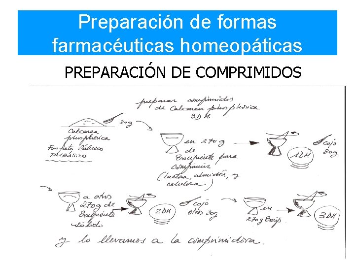 Preparación de formas farmacéuticas homeopáticas PREPARACIÓN DE COMPRIMIDOS 8 Preparación de formas farmacéuticas homeopáticas PREPARACIÓN DE COMPRIMIDOS 8