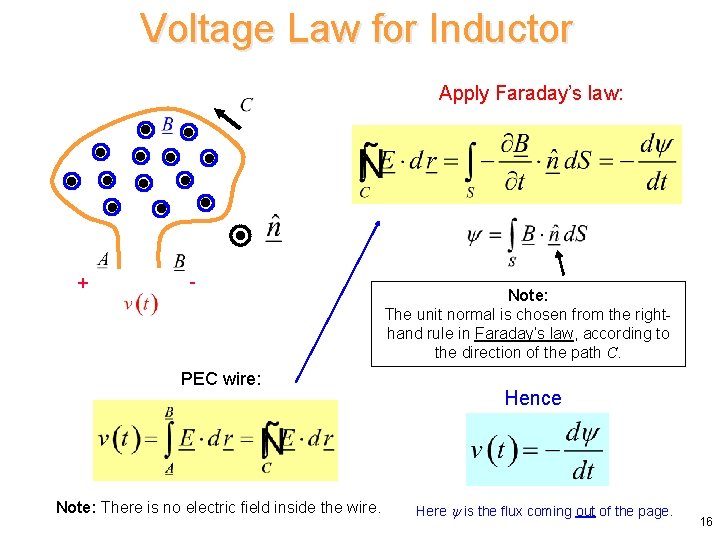 Voltage Law for Inductor Apply Faraday’s law: + - PEC wire: Note: There is