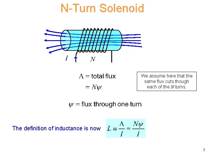 N-Turn Solenoid We assume here that the same flux cuts though each of the