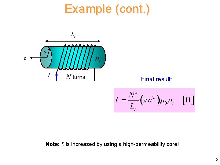 Example (cont. ) Final result: Note: L is increased by using a high-permeability core!
